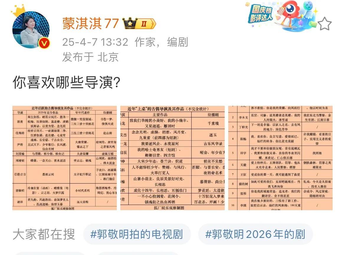 4月8日，业内询问喜欢哪些内娱导演？
从活跃古偶，上桌古偶，现偶三维度划分！
要
