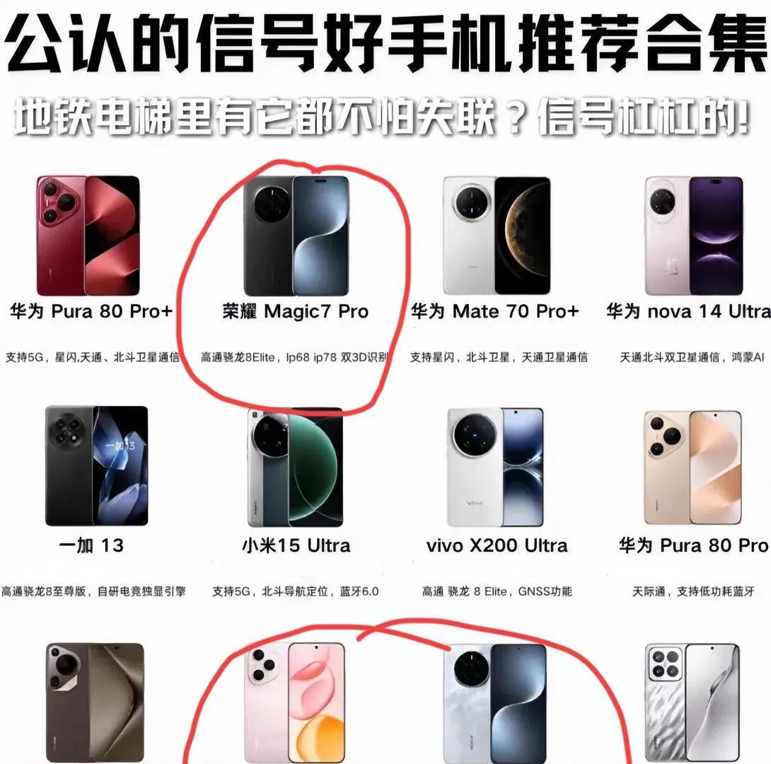 现在选手机除了性能和颜值之外，还要看手机的信号到底好不好，尤其是进电梯或者商场里
