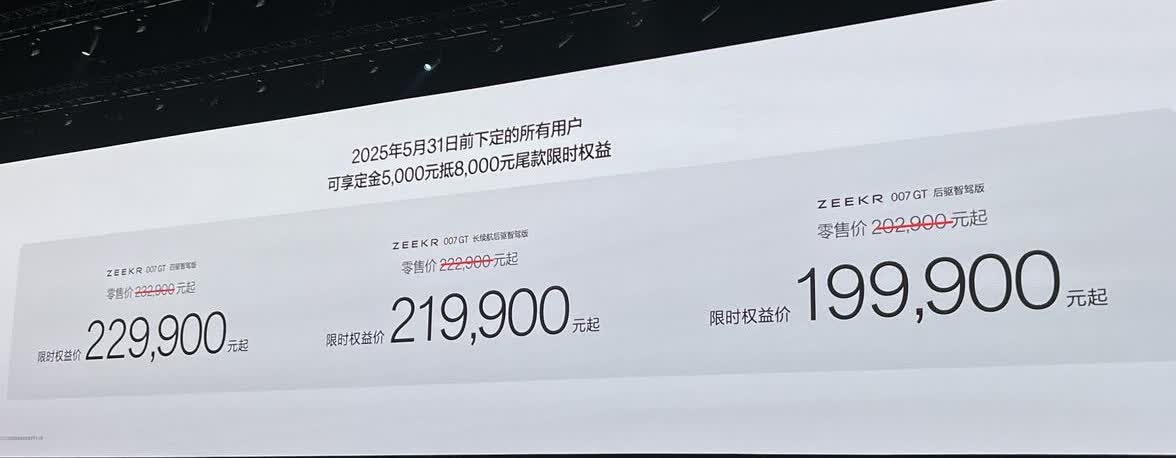 极氪007GT这个价格真的是没想到！
限时权益抵扣后，入门售价还不到20万
