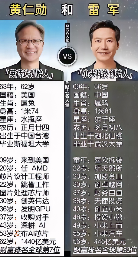 小米的芯片困局又来了。

英伟达被约谈的消息一出，雷军估计眉头紧锁。

小米手机