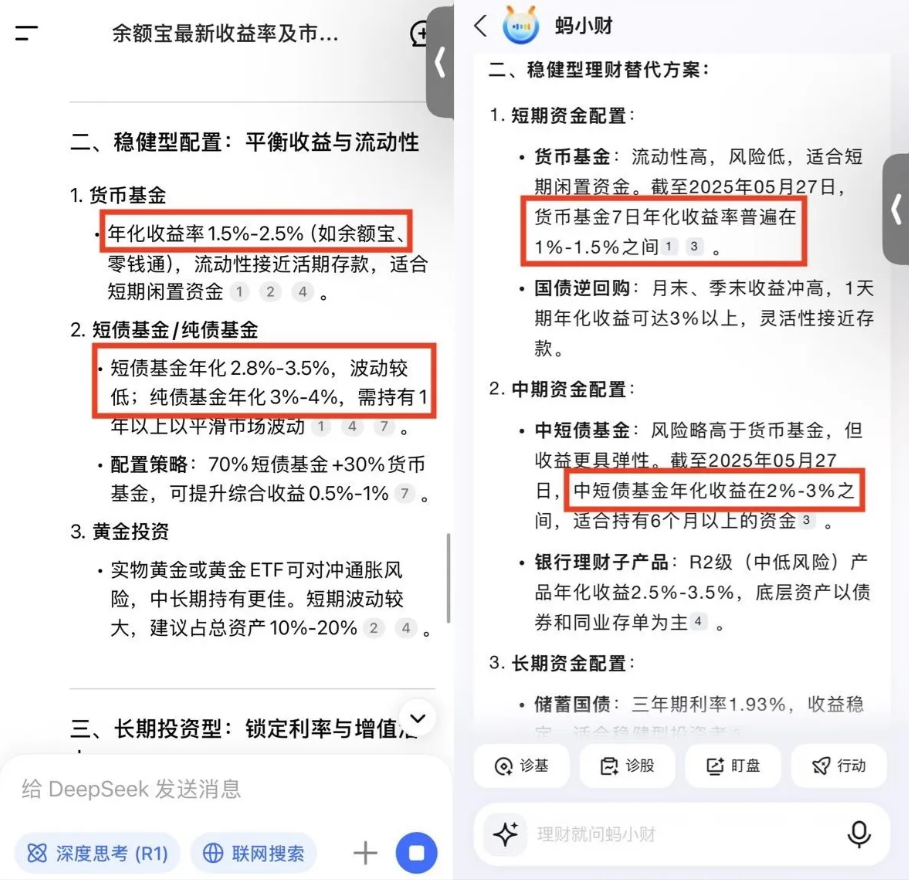 Deepseek美中不足，理财AI这块还得看蚂蚁！

今天，蚂蚁旗下的理财AI“