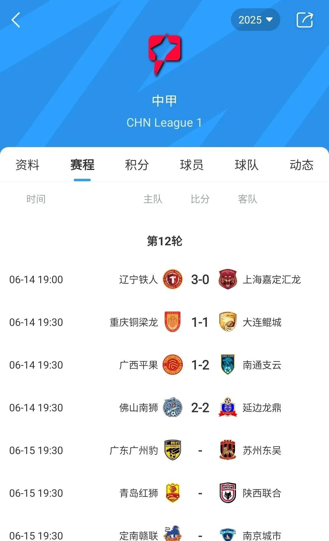 中国足球一夜之间三消息：
一是难道FIFA病毒也感染中国足球！
本轮中超前五名有
