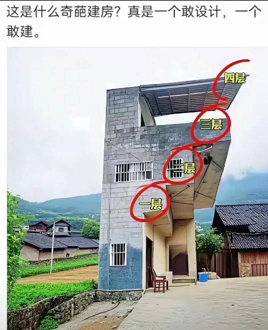 请问这么建房有什么意义？