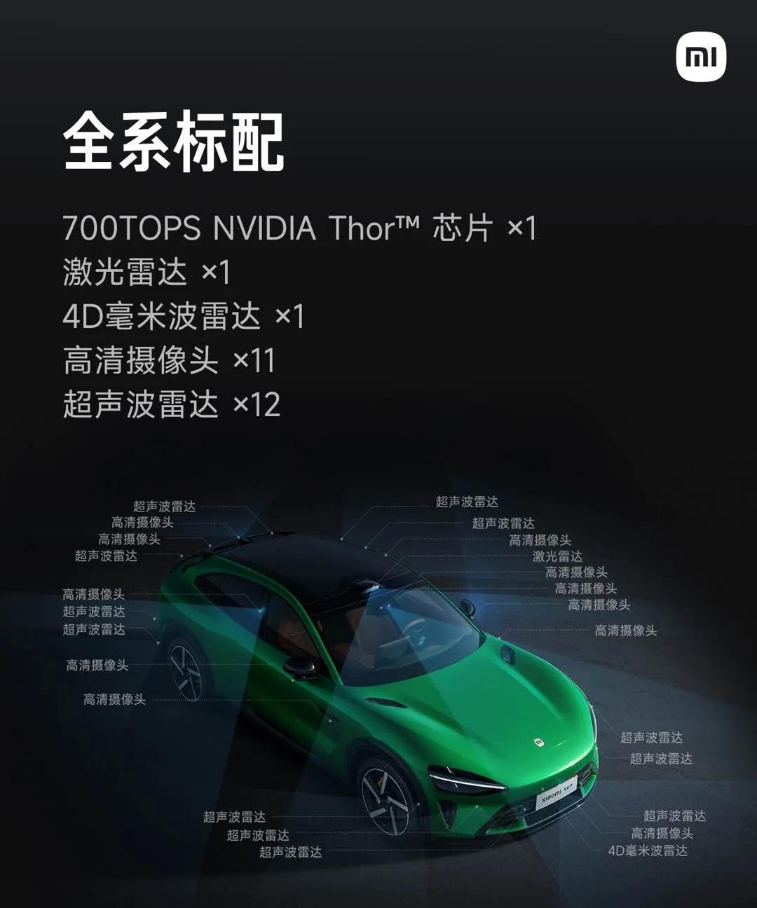 #小米YU7# 全系发布即搭载，
1000万Clips版本小米端到端辅助驾驶，