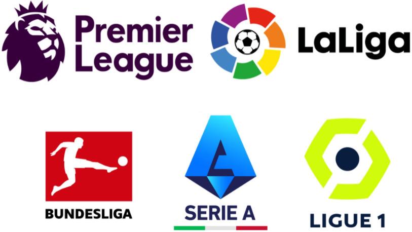 2025-26 赛季五大联赛前瞻：战火重燃，盛宴开启​