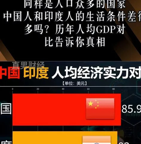 印度人眼里的中国 真复杂











中国人咋样 印度人想法大不同
