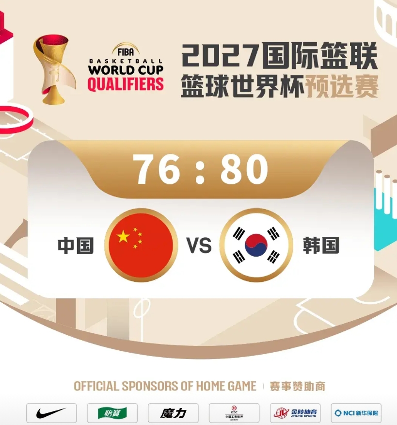 谁该背锅？男篮76:80输给韩国，全场比赛后，不得不承认以下3大事实:
1.男篮