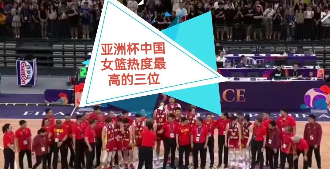 女篮亚洲杯中国女篮网上热度最高的三位，你们知道是谁吗？
1.宫鲁鸣，骂声一片，质