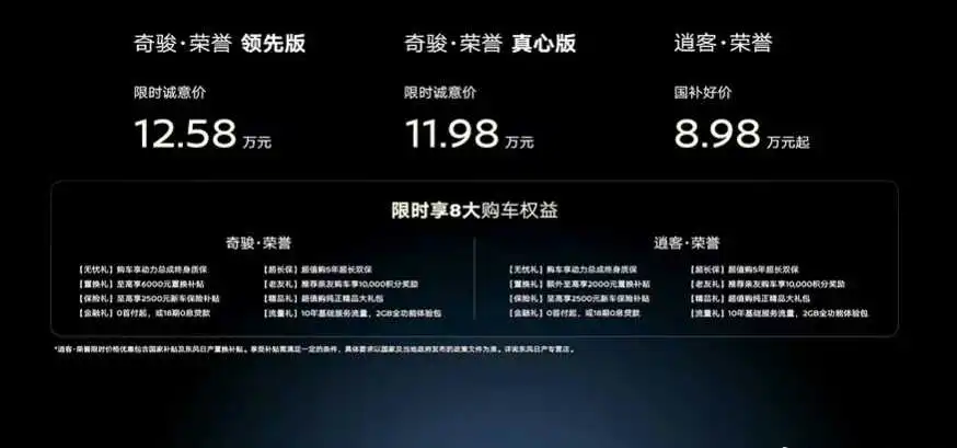 看到8.98万的逍客，不要惊讶！因为，后面轩逸还有更大的惊喜