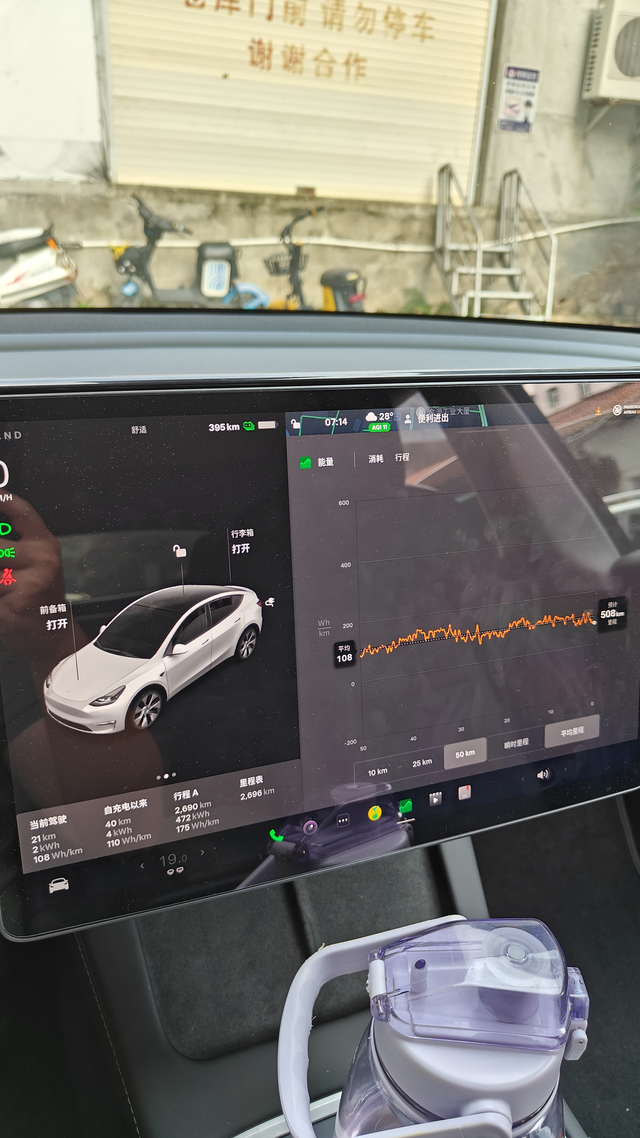 好像有点掌握了能耗的控制
新车刚提的时候还不熟悉，能耗也高，现在开了两千多公里，