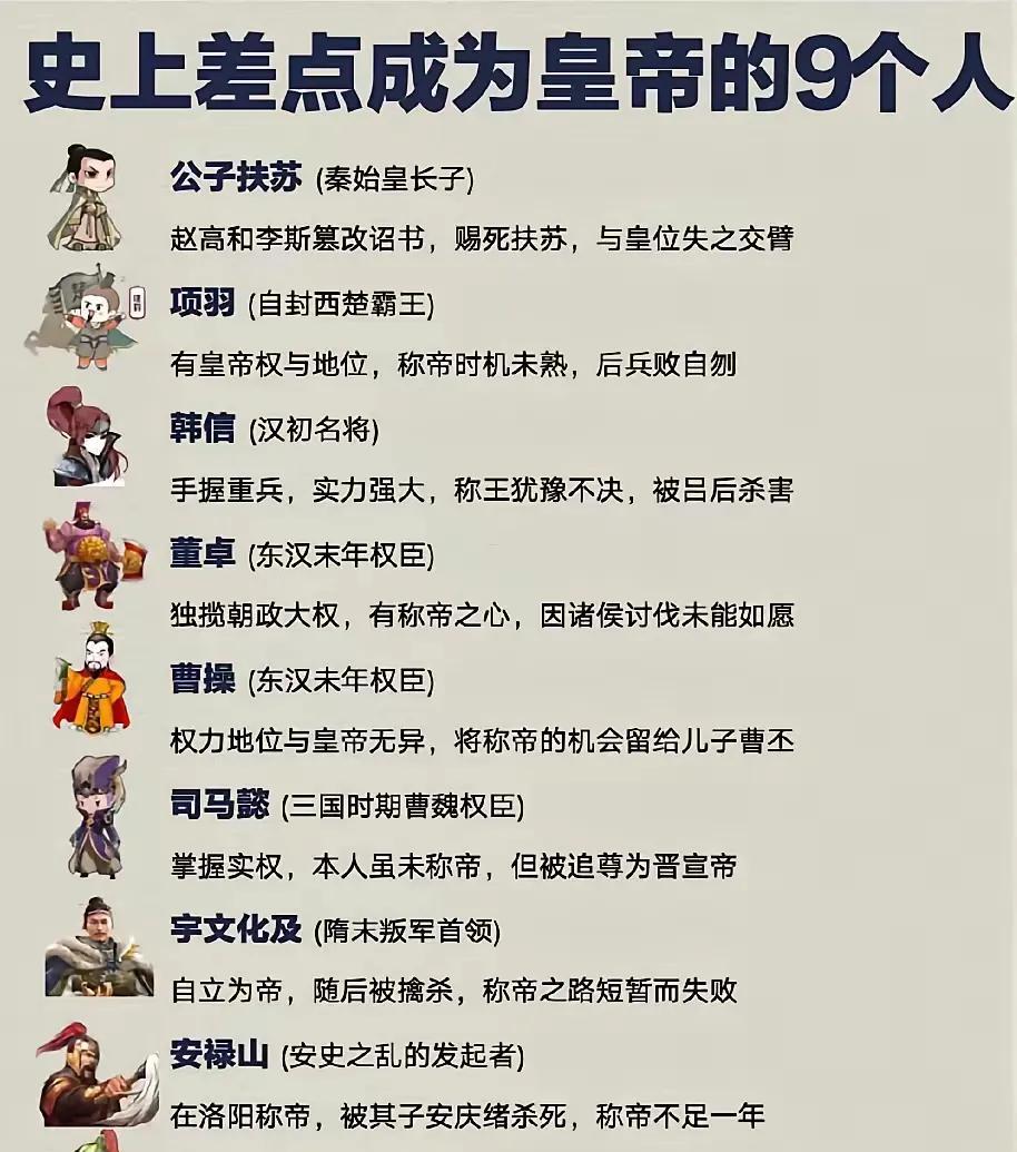 皇帝是一国之君，九五之尊，王朝最高统治者，君权神授，所谓普天之下莫非王土，率土之