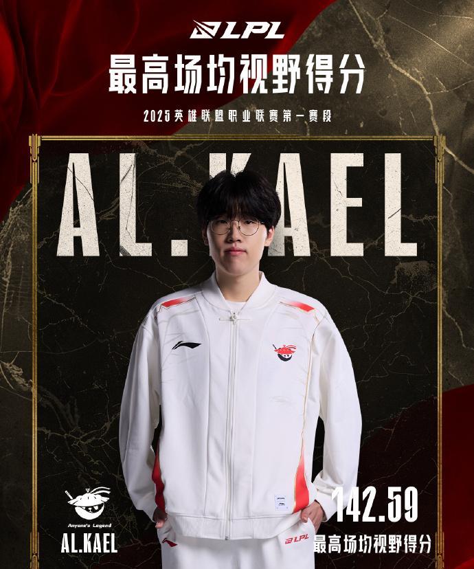 MSI决赛大概率是LCK内战？
Kael 究竟是未战先降还是烟雾弹？
AL辅助韩