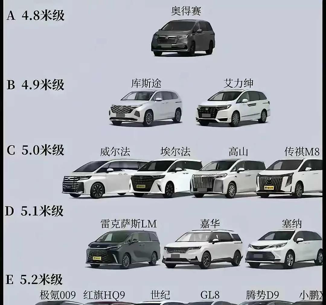 网友：车越大，前脸越难看吗？