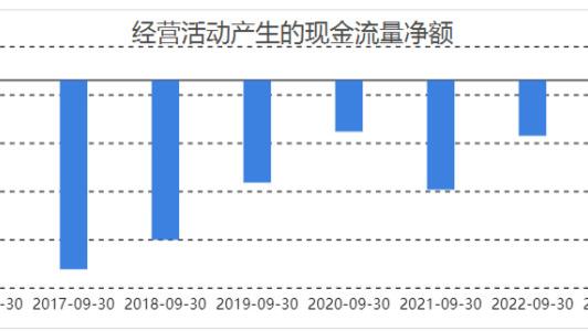刘长云主导九州通“规模竞赛”，合规罚单与资金压力成扩张代价？