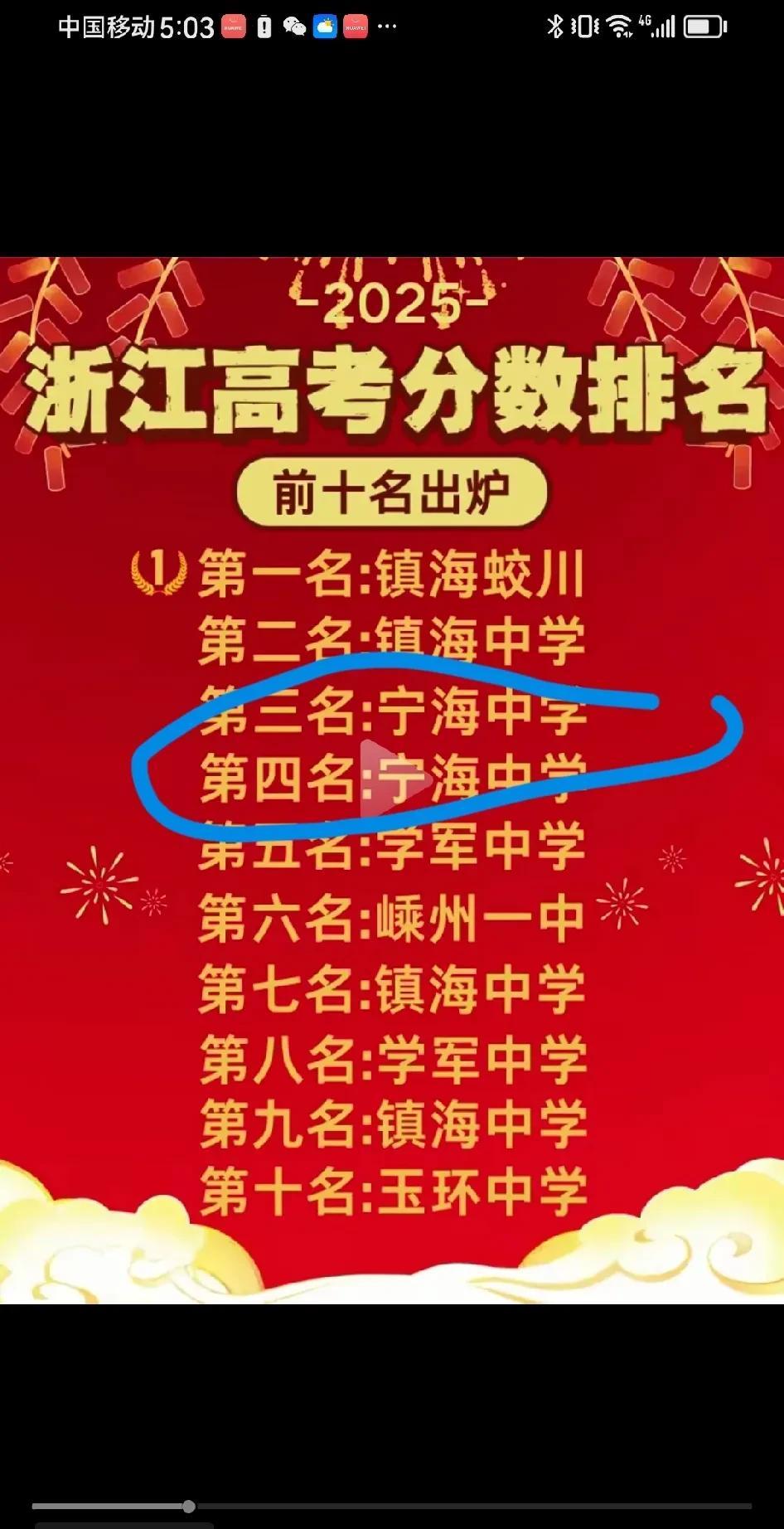 浙江宁海中学厉害了，浙江省高考第3、第4名均出自该校。
宁海中学只是一个县级市高
