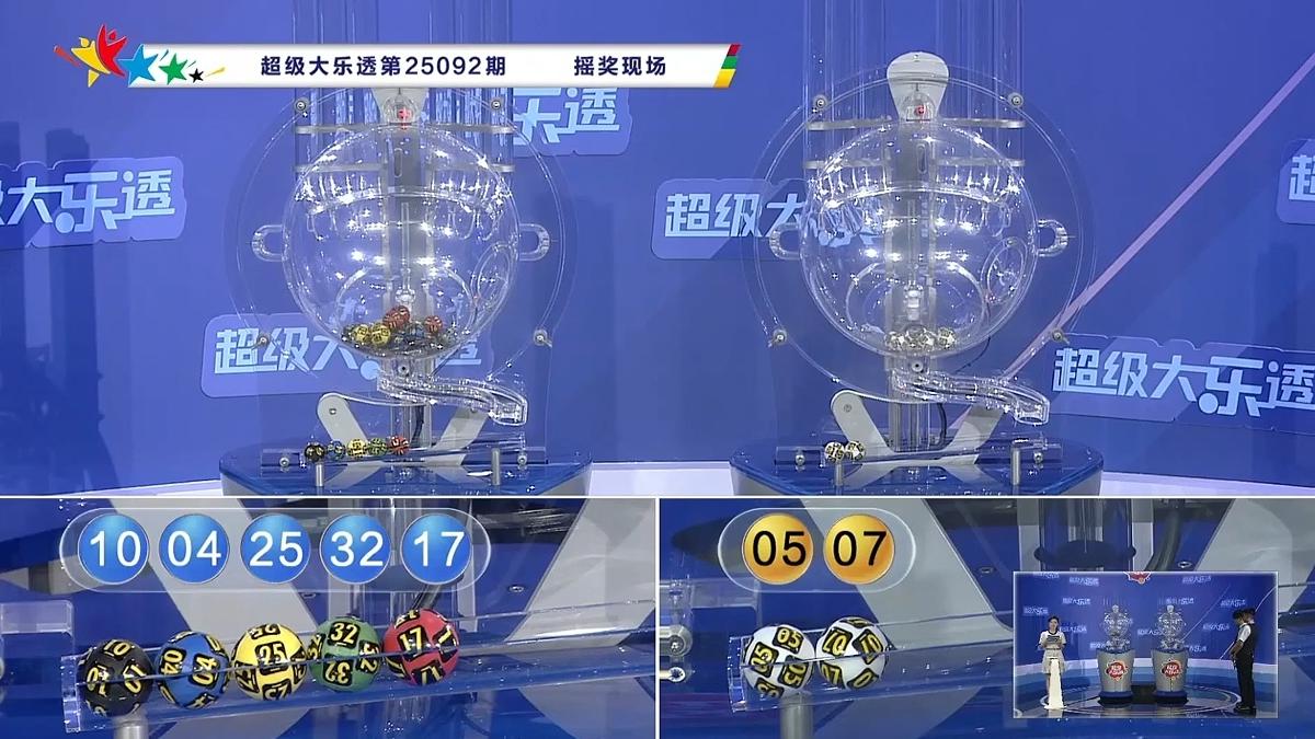 大乐透第25092期开奖详情：一等奖14注，江西彩民独获1.13亿元