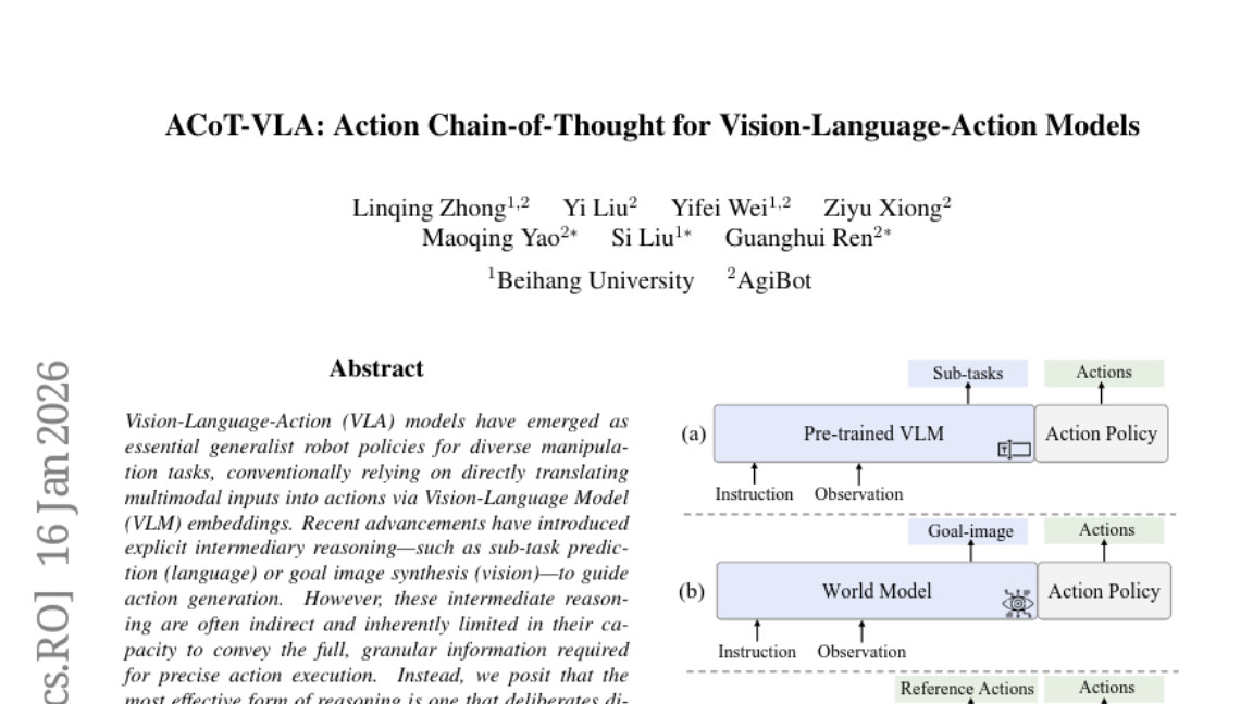北航与AgiBot突破：机器人实现动作空间内智能思考