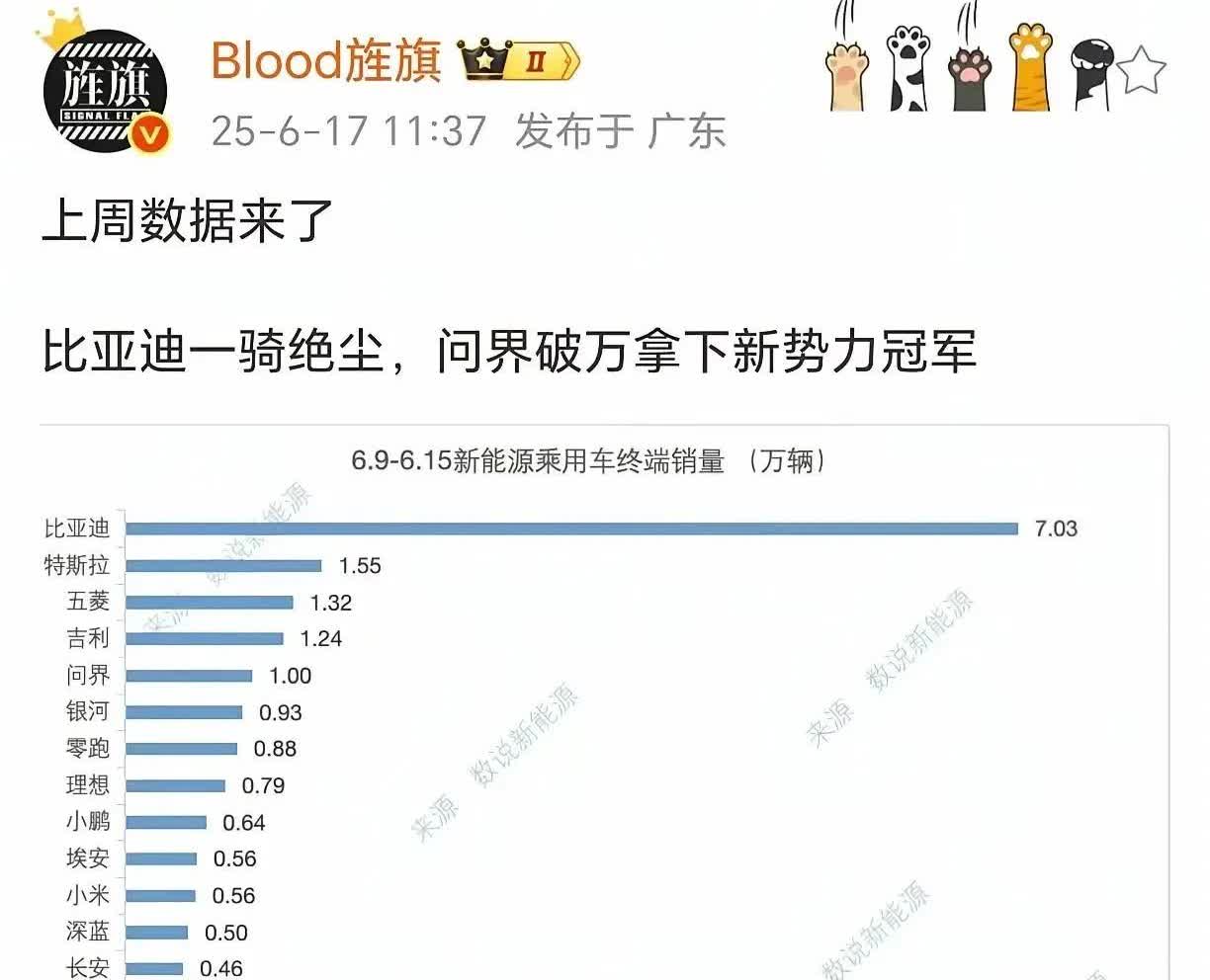 “一米打四界”？别逗了！鸿蒙智行甩开对手证明实力！

还记得之前铺天盖地的嘲