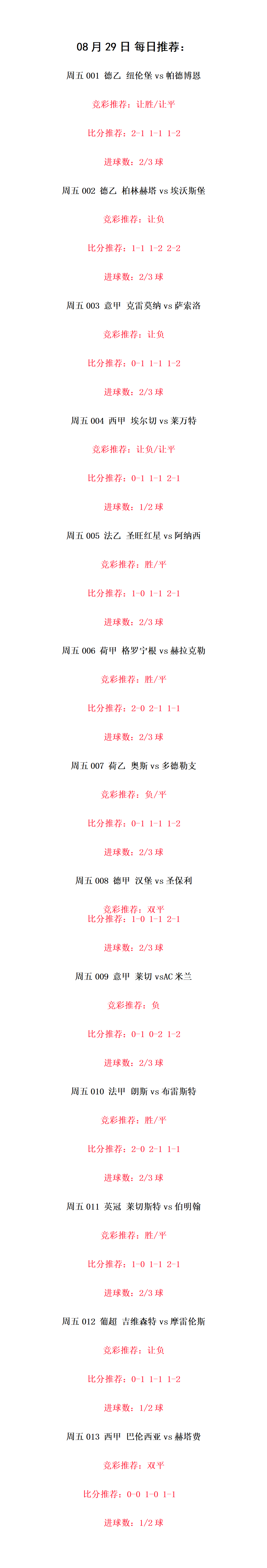 今日足球竞彩推荐 五大联赛扫盘分析 预测比分