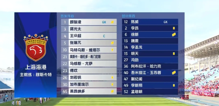 替补出场送2助攻！整个东亚杯都在等你进1个！表现不错，继续加油！在刚结束的一场中