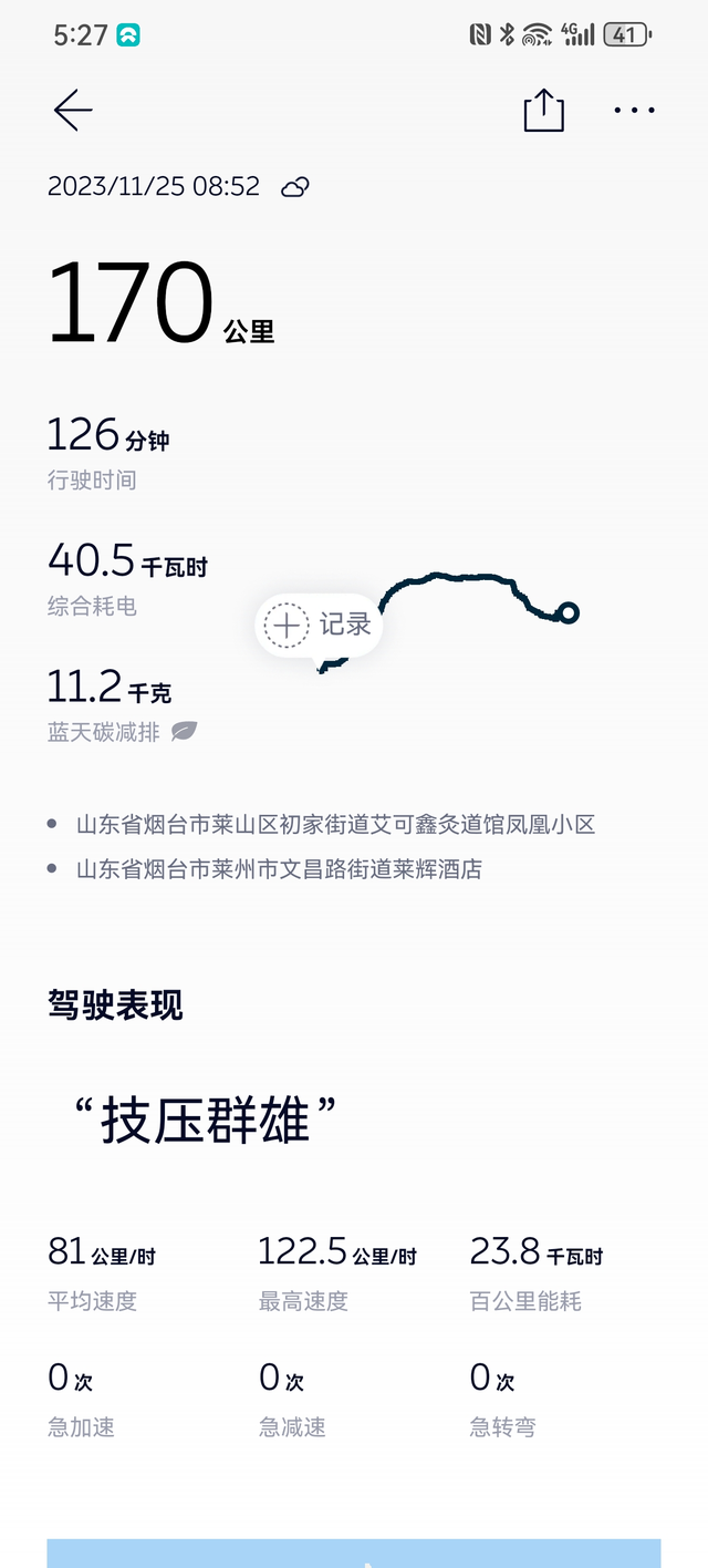 冬天高速续航实测他来了
这次终于尝试了一下跑高速长途，来回跑了能有500公里，找