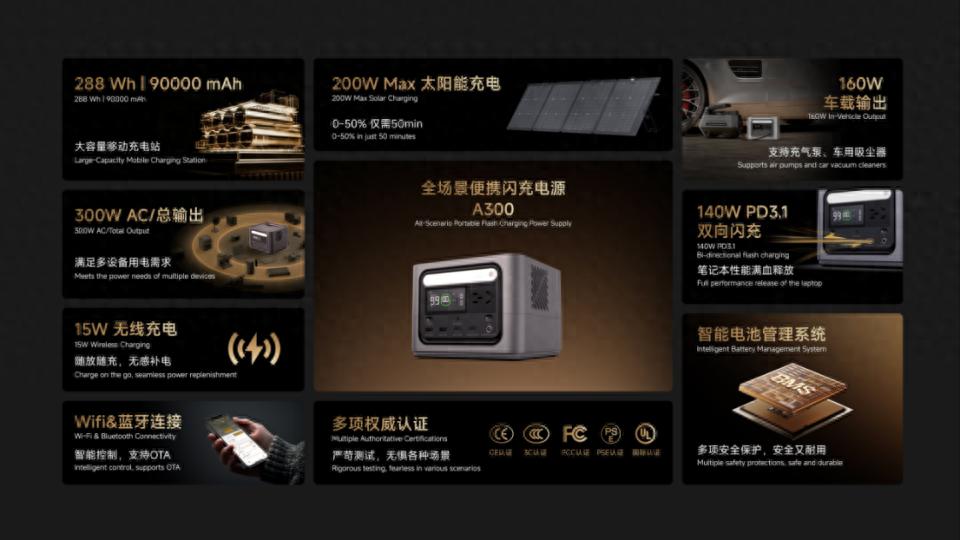 星空源储以智慧科技重新定义户外用电体验