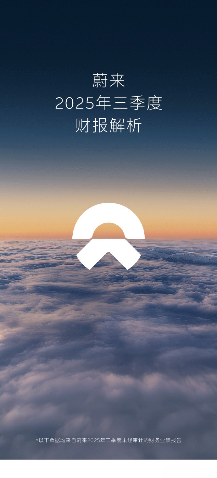 三季度交付新车87,071台
同比增长40.8%——创历史新高
三季度营收217