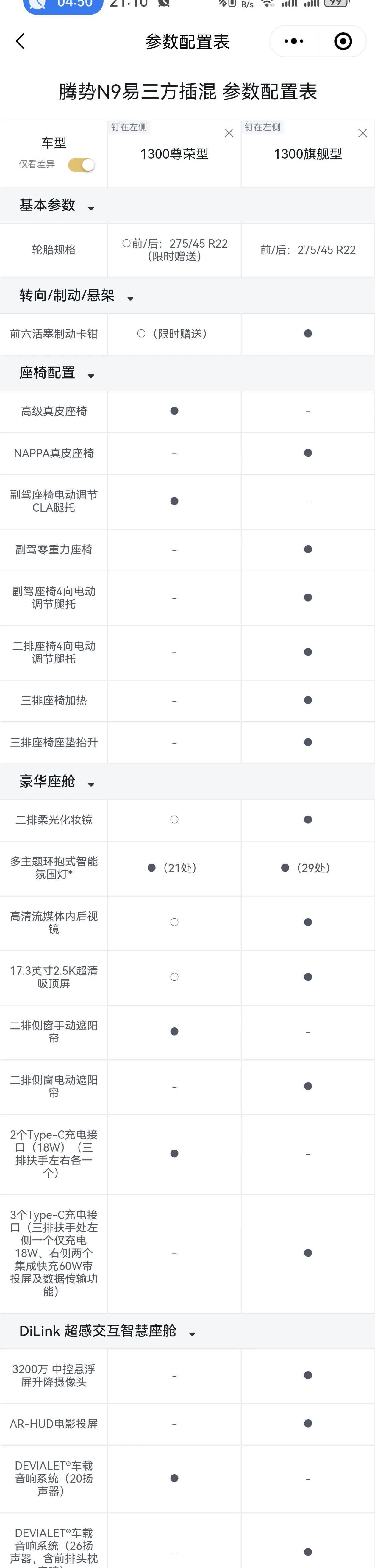 腾势N9两款车型售价相差6万元，差在哪里？见图一。差价中包含车载无人机（灵鸢）吗