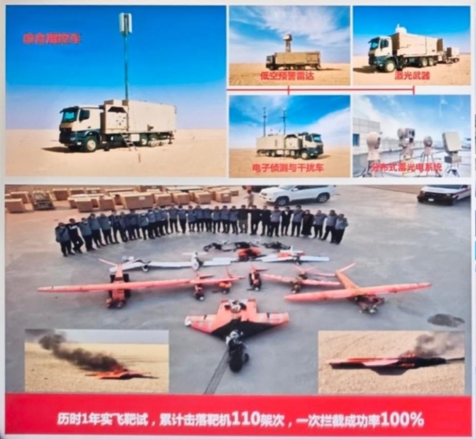 出口沙特的中国制造的激光反无人机系统，实战21发21中，达到了100%拦截。沙特