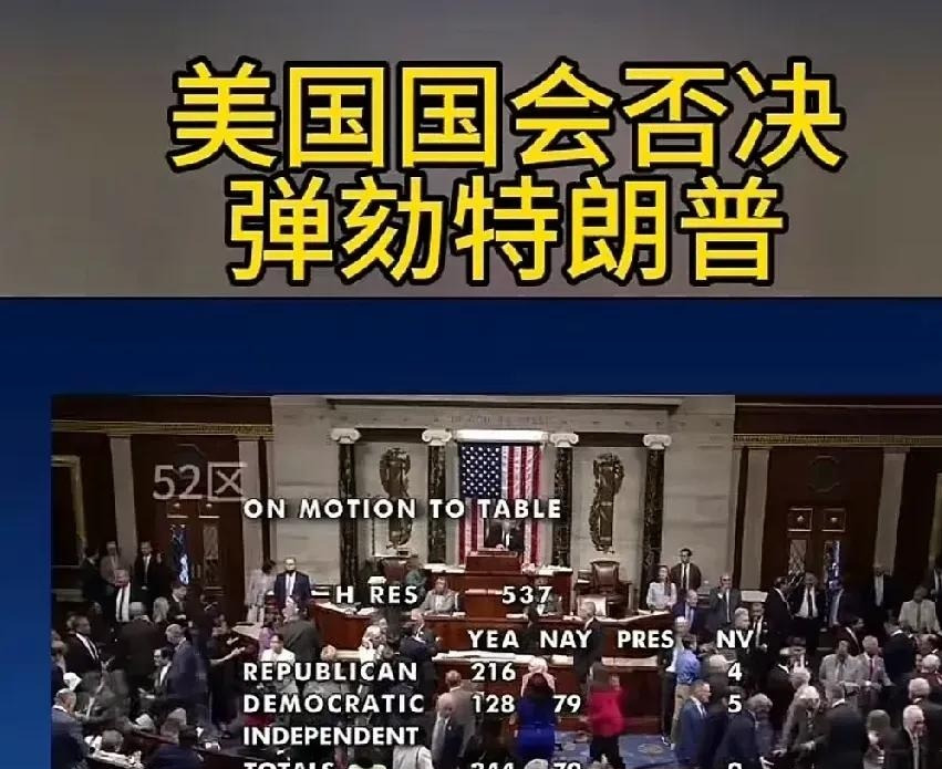 特朗普弹劾案没通过，大家放心了











美国国会突然搞了个大新闻，
