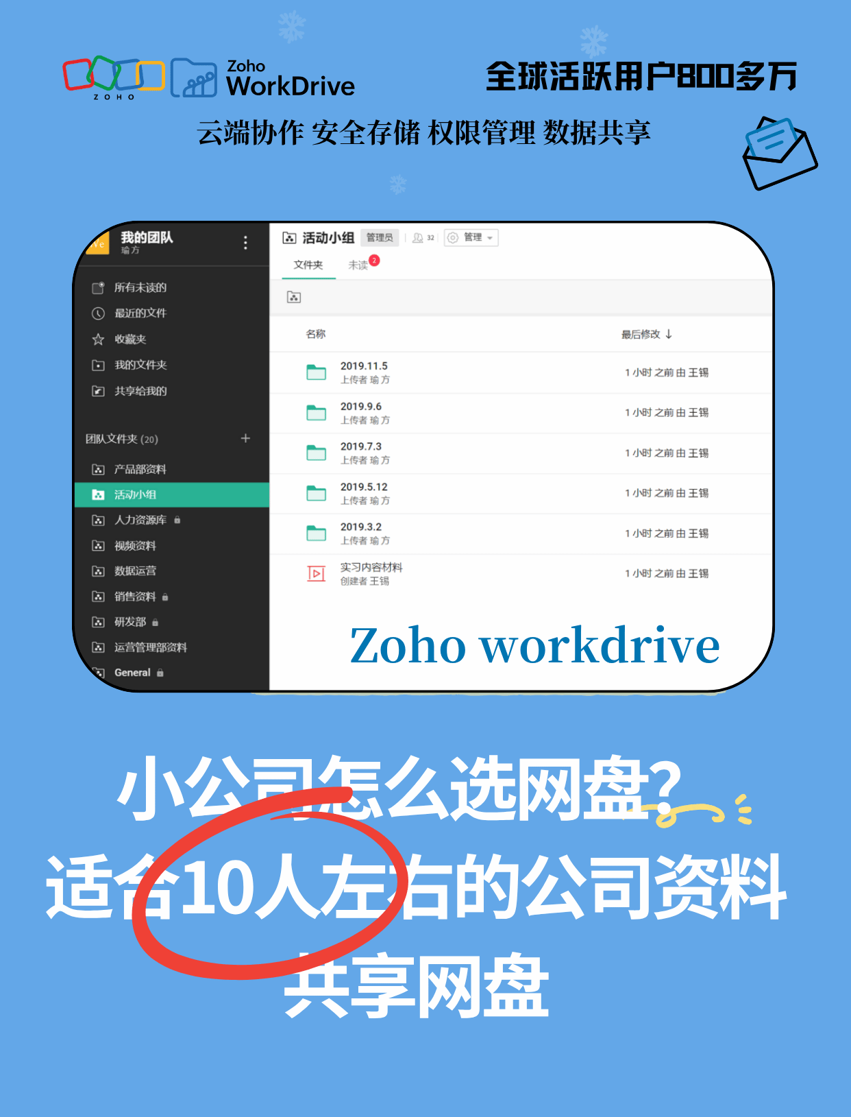小公司怎么选网盘？对于10人左右的创业团队、初创企业来说，选择一个安全高效的数据