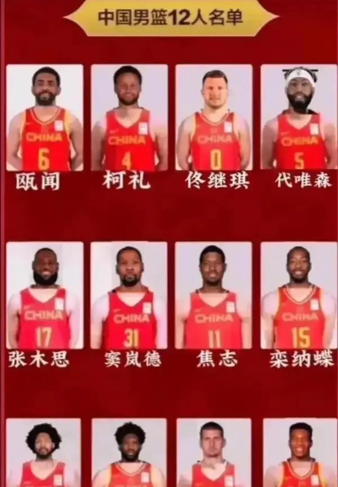 中国男篮规划人员中文名起好了