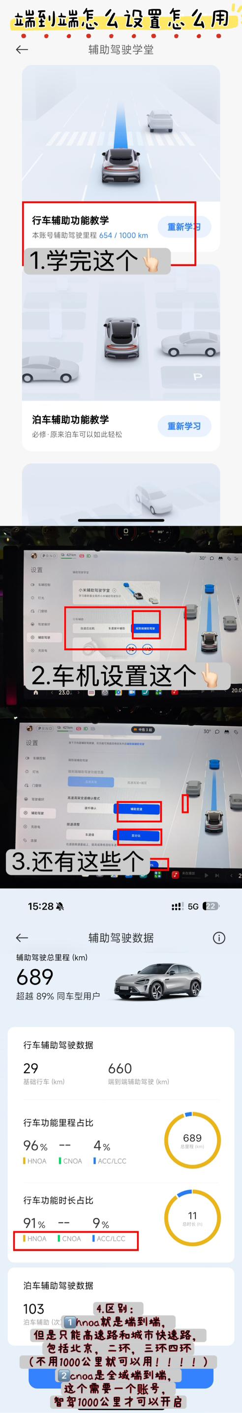 小米YU7的端到端到底咋玩