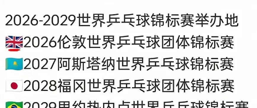 2026--2029年世界乒乓球锦标赛举办国出来了，中国也参加29年申办活动很遗