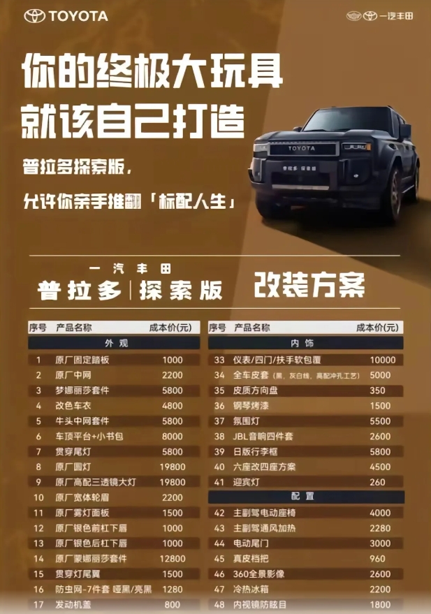 丰田普拉多终于想通了，允许车主对自己的大玩具进行终极改造。

他们发布的丰田普拉
