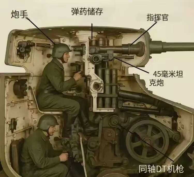 下面的战士是干什么的？