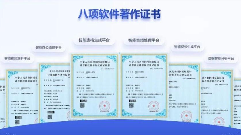 【山西密度科技】中小企业如何选择适合团队的AI办公工具？
