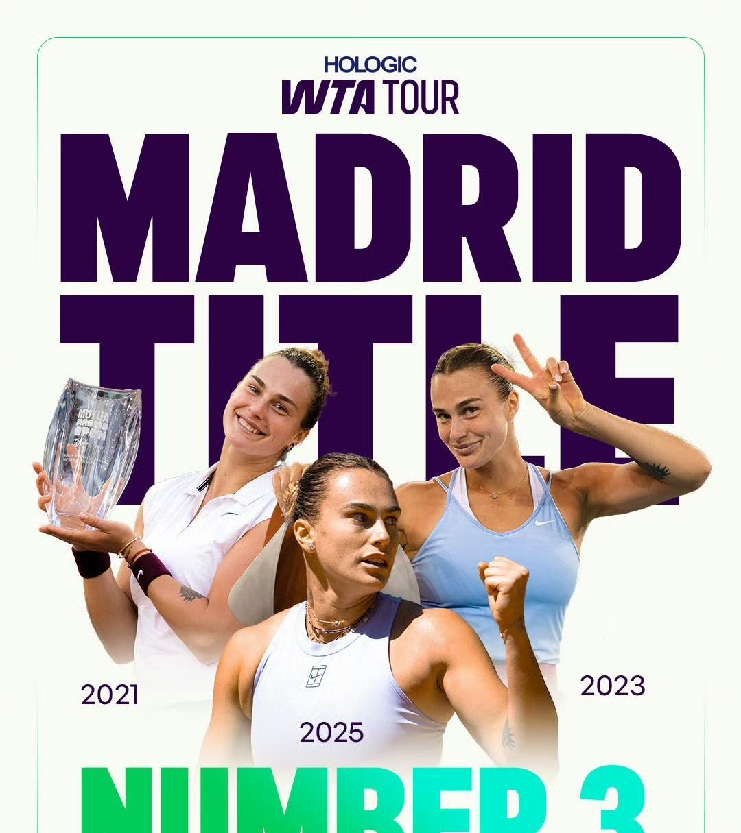 #WTA1000马德里#赛会头号种子世界第一萨巴伦卡以6-3/7-6(3)击败高