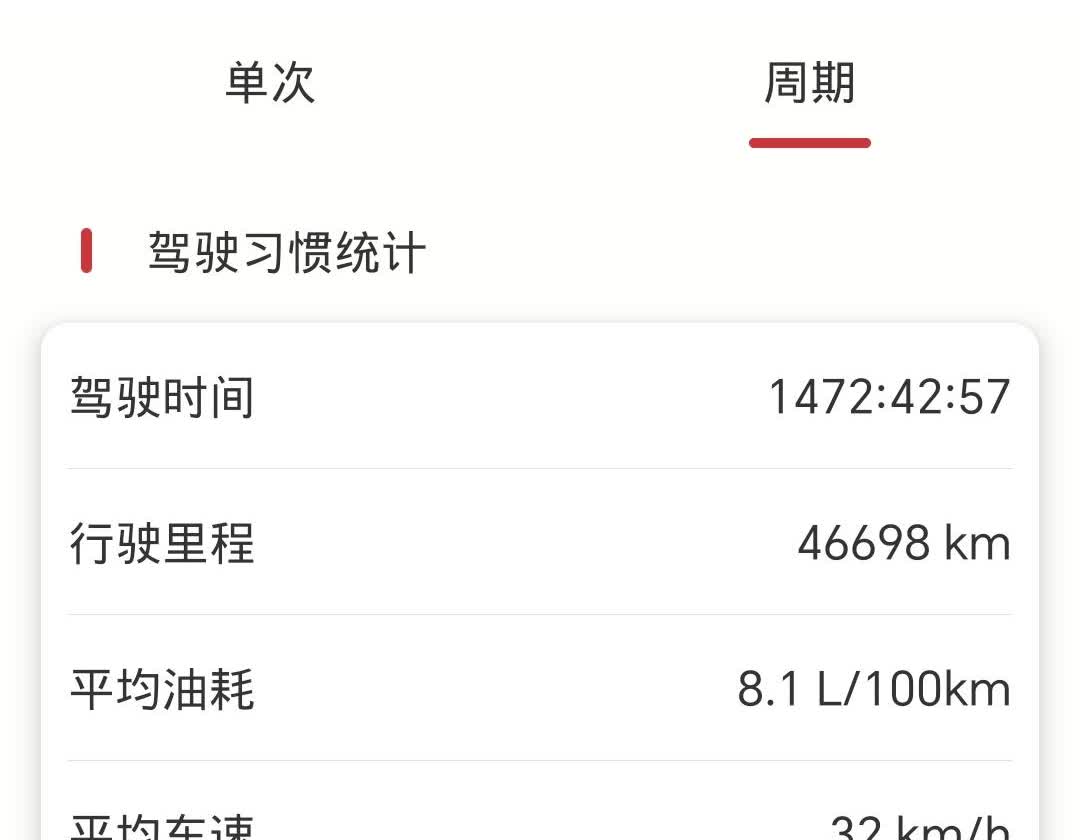 那些说红旗汽车油耗高的人，真该自己开一开。就拿我的红旗HS5来说，百公里综合油耗