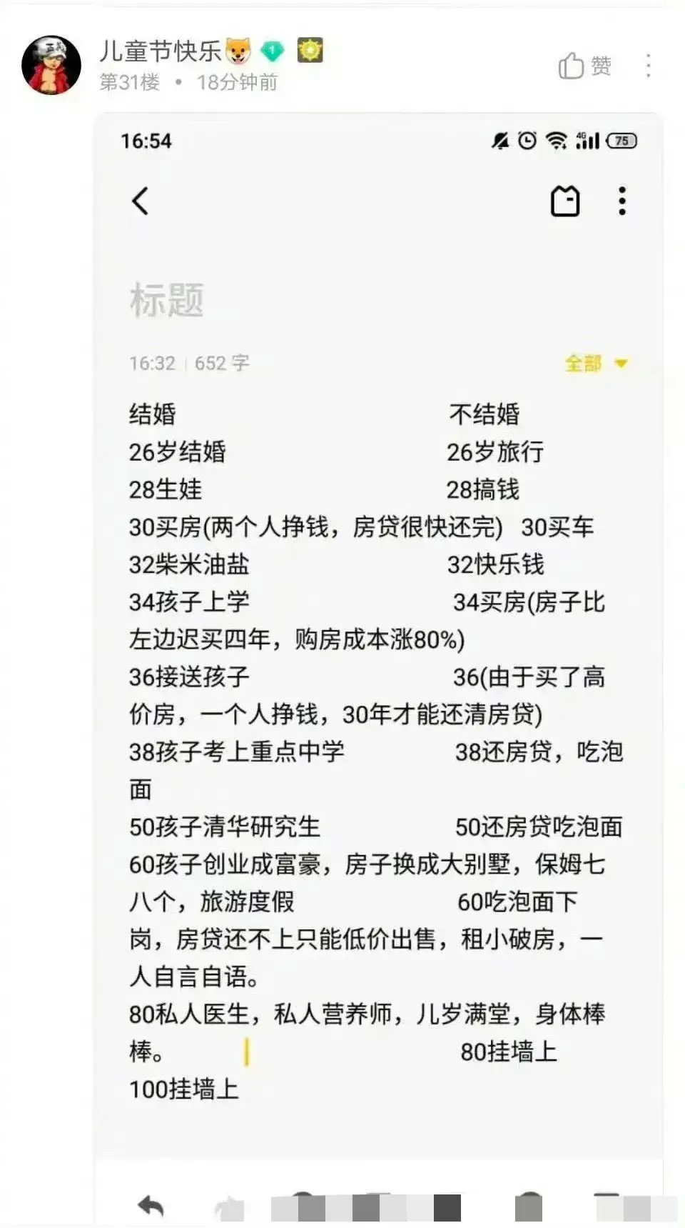 结不结婚区别这么大嘛？