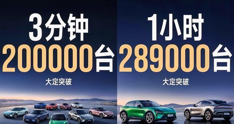 谁还小瞧小米汽车，Model Y一年销量65.7万辆，小米3分钟20万辆，这就是