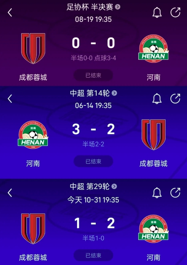 成都双杀海港+三杀泰山，本赛季却被河南三杀