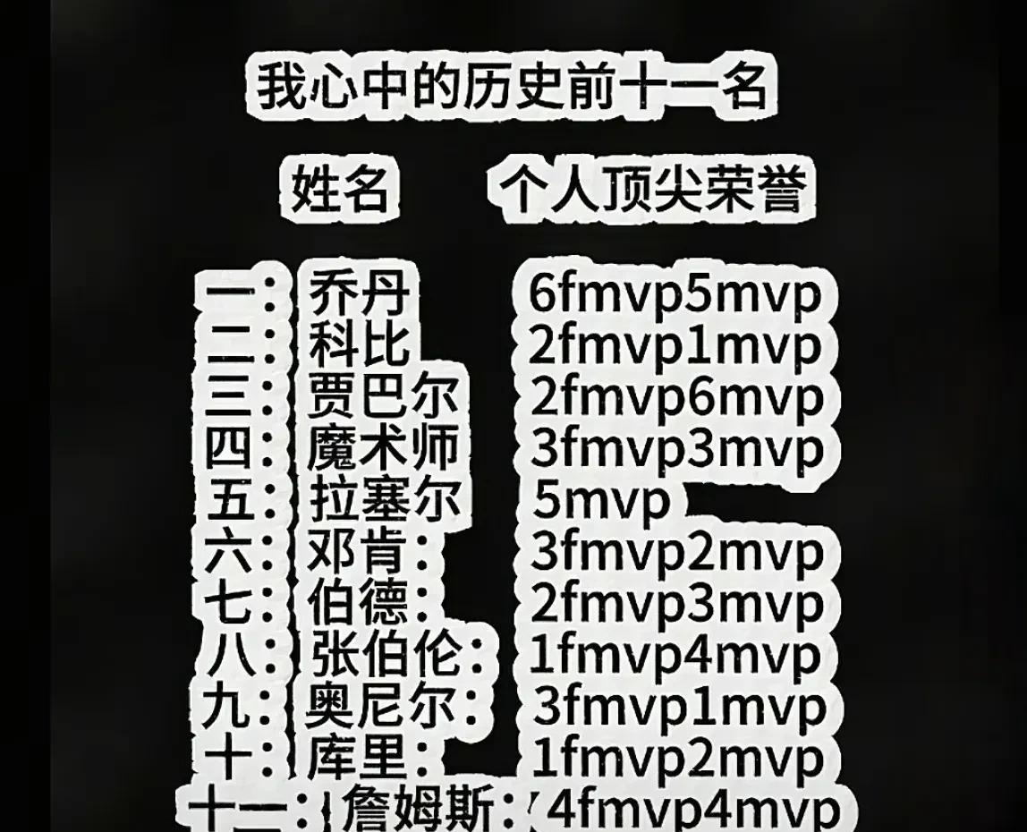 第11位那个叫詹姆斯的人咋回事？你怎么掉队了？
詹姆斯：听说科姐都出来发话了，出