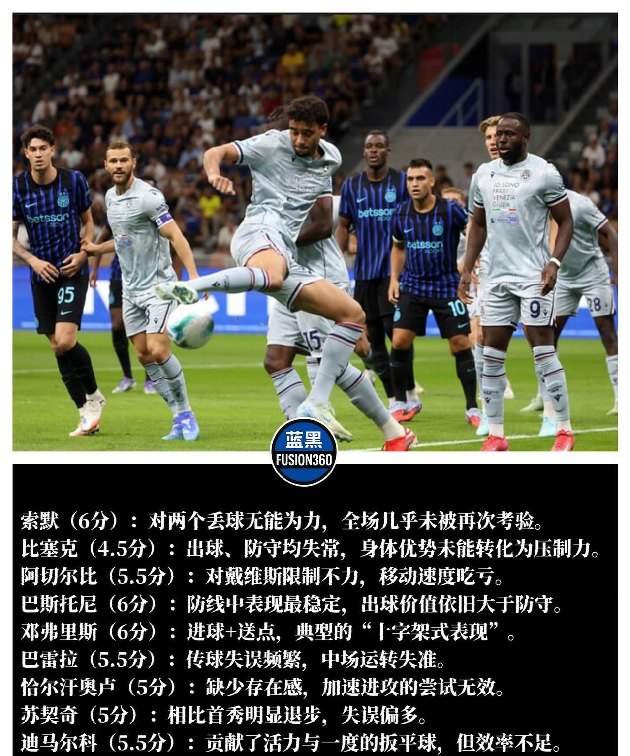 梅阿查的失落夜：国米1-2遭乌迪内斯逆转
领先，却被逆转。
在梅阿查的第二轮联赛