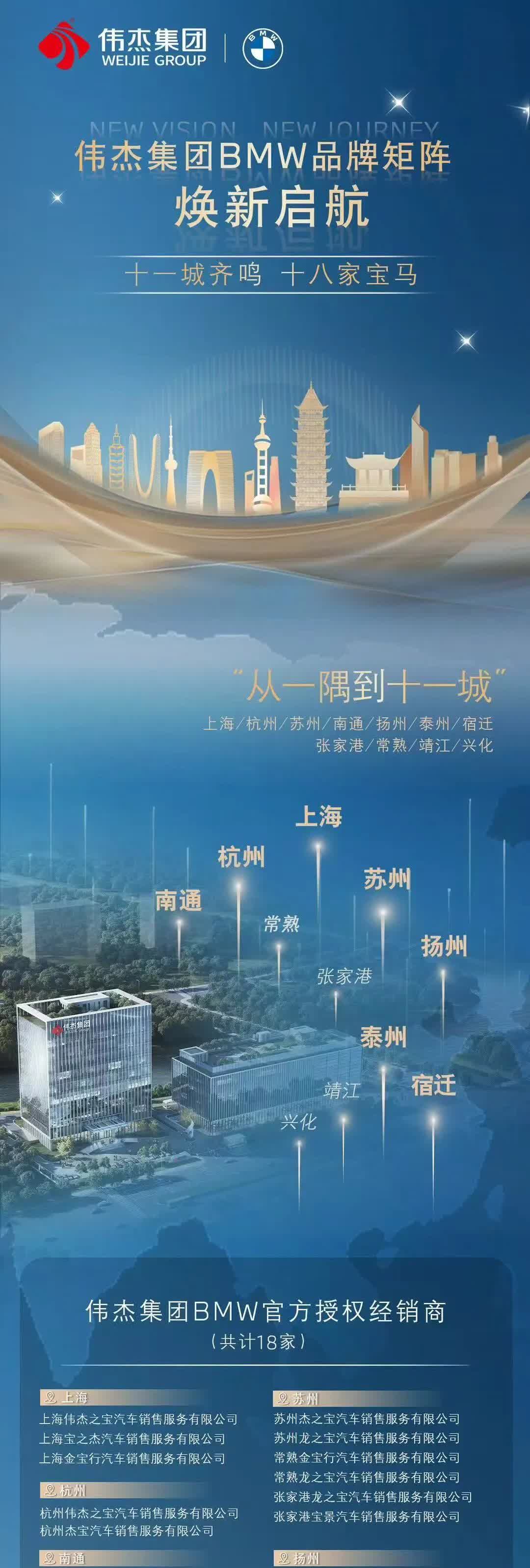 伟杰集团终于官宣了，一口气拿下了10家宝马4S店。现在共有18家宝马4S店，以及