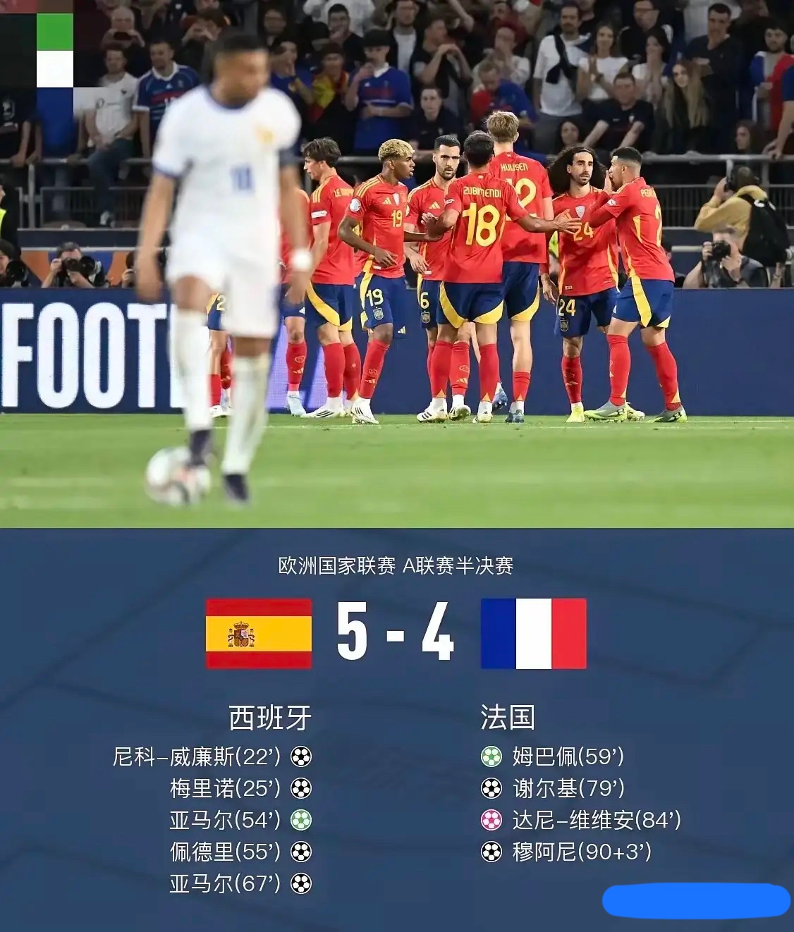哎呀我去！
我还以为是点球大战呢
原来是西班牙5:1领先留点面子给法国
西班牙太