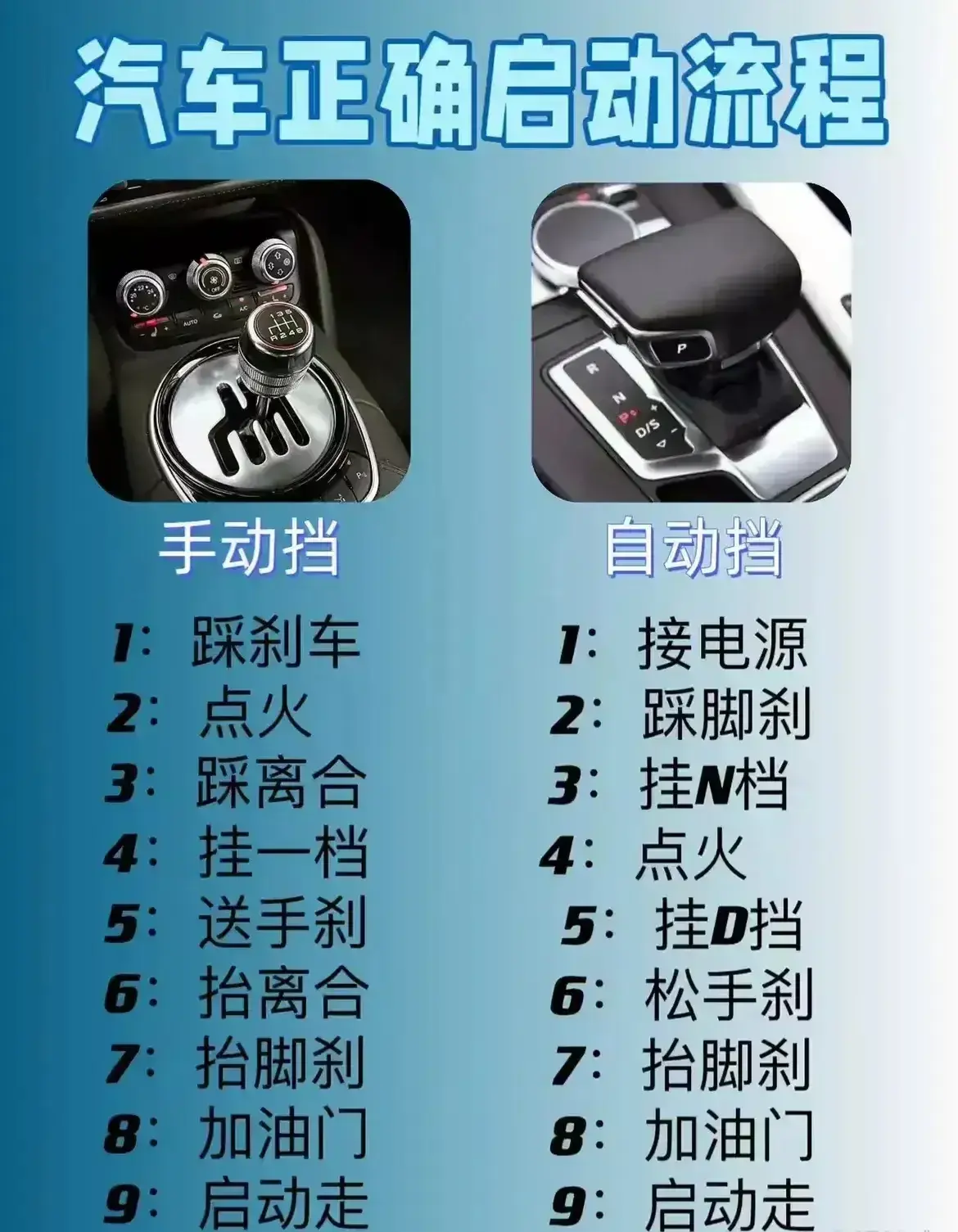 你开的是手动挡，还是自动档？