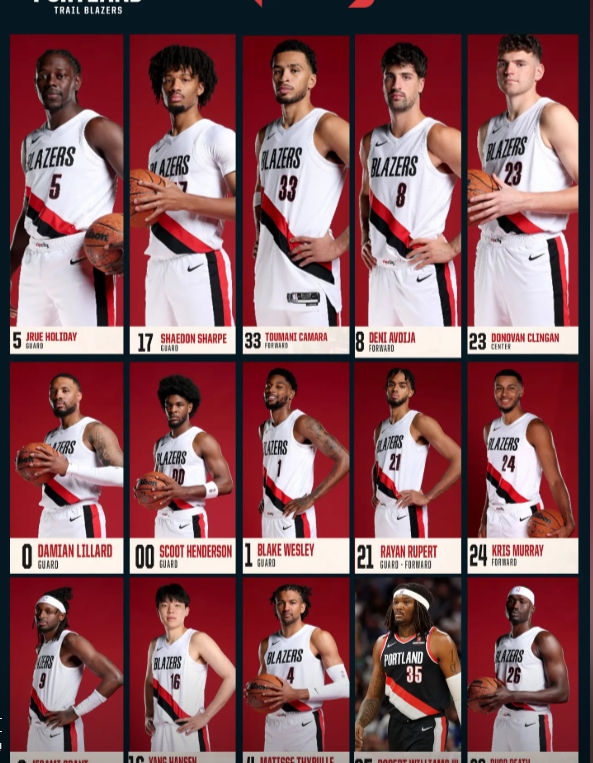 开拓者氛围挺好的
都说夏普独，易建联新秀赛季的队友真是独，里德接球就扔，莫威廉莫