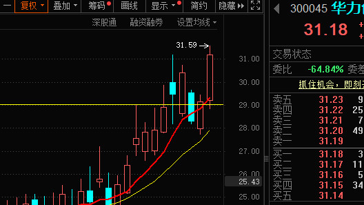 低轨通信或成为航天接下来最强主线