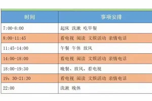 据说这个是监狱里的作息时间表。